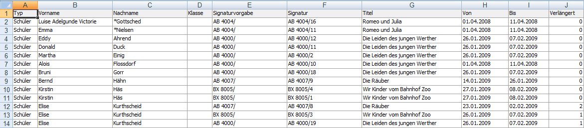 Hier sehen Sie einen Excel-Export der Liste „Aktuelle-Vorgänge“.